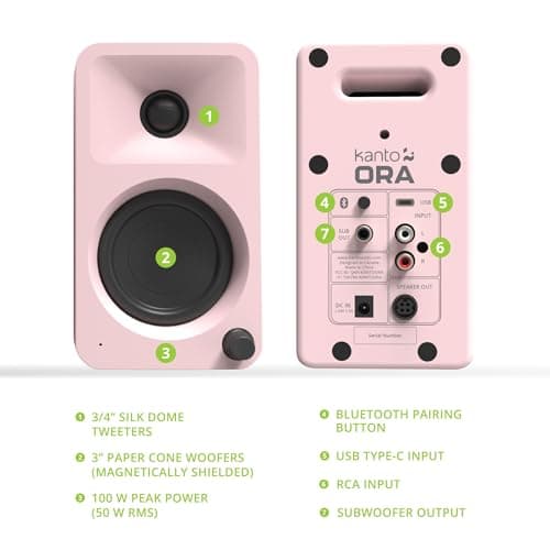 Kanto ORA 2.0 100 W Pink / Black Speaker System image