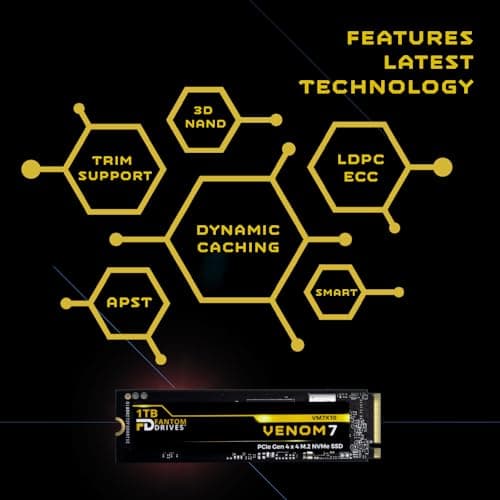 Fantom Drives VENOM7 1TB M.2-2280 SSD PCIe 4.0 x4 NVMe image