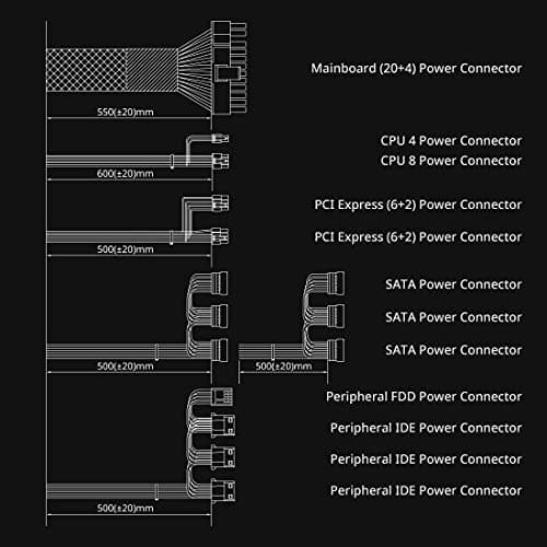 Zalman ZM-600-GT ATX 600W Semi-Modular 80+ Bronze Certified image