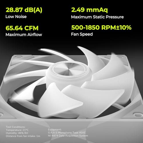 TRYX ROTA SL 120mm PWM Addressable RGB  White 3-Pack image