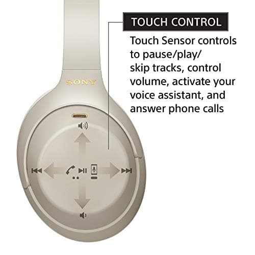Sony WH1000XM4 Closed Silver Headphones image