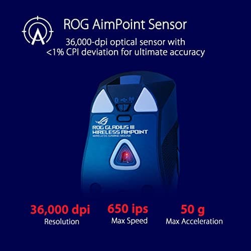 Asus ROG Gladius III AimPoint Bluetooth/Wireless/Wired Optical Gaming Mouse image