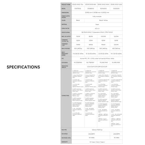 Lian Li EDGE GOLD 1200W Fully Modular 80+ Gold Certified image