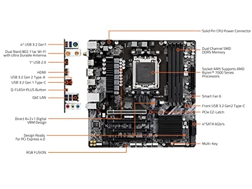 Gigabyte B650 C V2 DDR5 Micro ATX image