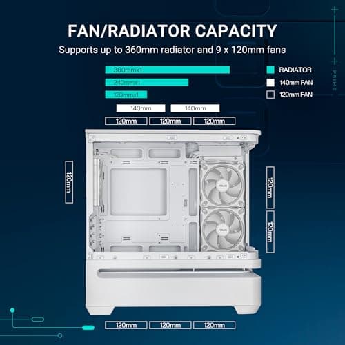 Asus Prime AP202 Micro ATX Mid Tower White with Tempered Glass Side Panel and USB 3.2 Gen 2x2 Type-C / USB 3.2 Gen 1 Type-A image