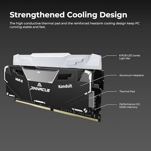 Timetec PINNACLE Konduit Black RGB DDR4-3600 CL18 16GB (2x8GB) image