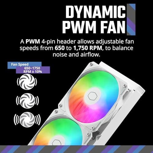 Cooler Master MasterLiquid Core II Water 240mm 70.7 CFM White image