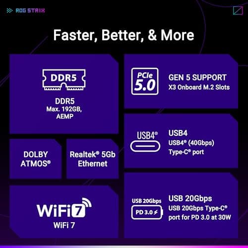 ASUS ROG STRIX B850-E GAMING WIFI DDR5 ATX image