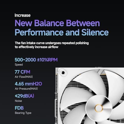 Ocypus Iota A62 Air 77 CFM 158mm White image