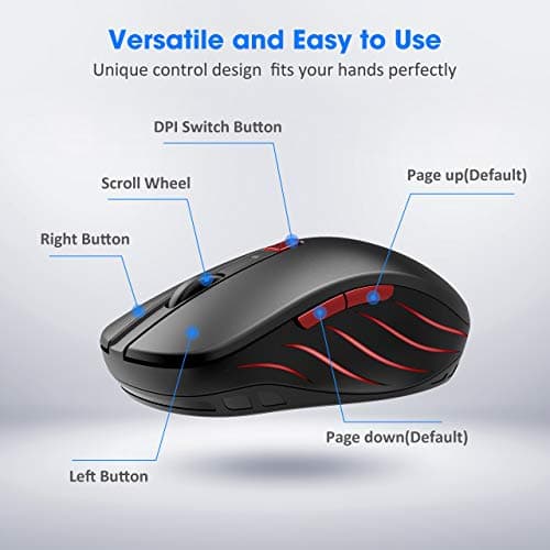 VicTsing Wireless Mouse, 2.4G Portable Ergonomic Optical Mouse, 6 Buttons 5 Adjustable DPI -50% Higher Work Efficiency, A Long Battery Life for Laptop, Notebook, PC, Mac-Black image