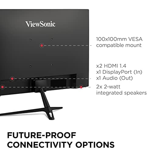 ViewSonic OMNI 23.8" 1080p 165Hz IPS Monitor image