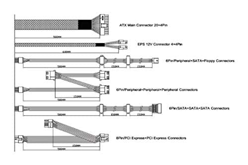 Apevia ATX-ES700-RGB Black ATX 700W Semi-Modular image