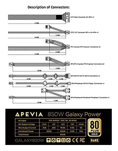 Apevia Galaxy Black ATX 850W Semi-Modular 80+ Gold Certified image