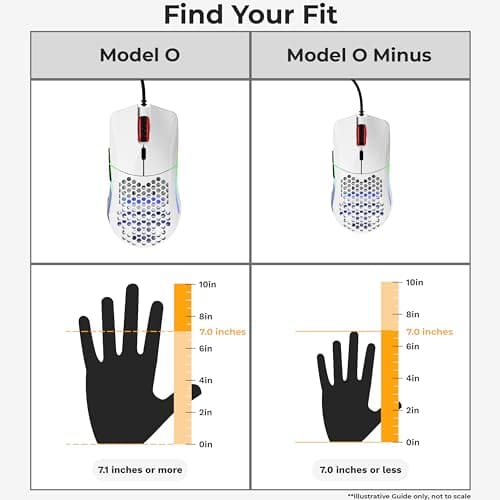 Glorious Model O- (Glossy White) image