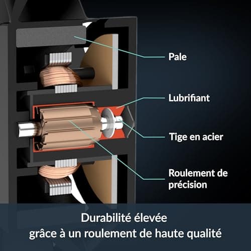 ARCTIC P9 Max 92mm Black PWM 58.25 CFM image