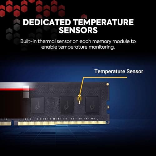 G.Skill Zeta R5 Neo Black Registered DDR5-6400 CL32 128GB (4x32GB) image