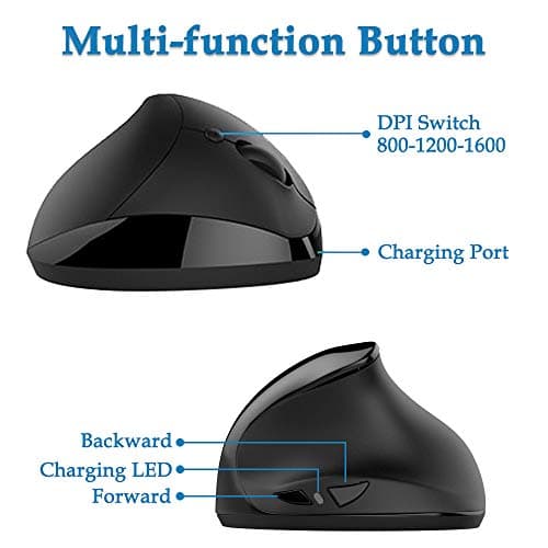 Wireless Mouse, ADLOKO Vertical Ergonomic Optical USB Rechargeable Mice Adjustable Sensitivity 800/1200 /1600 DPI for Laptop, Chromebook, PC, Desktop image