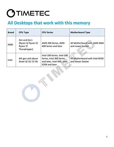 Timetec 75TT36NU2R8-16GK2 DDR4-3600 CL18 32GB (2x16GB) image