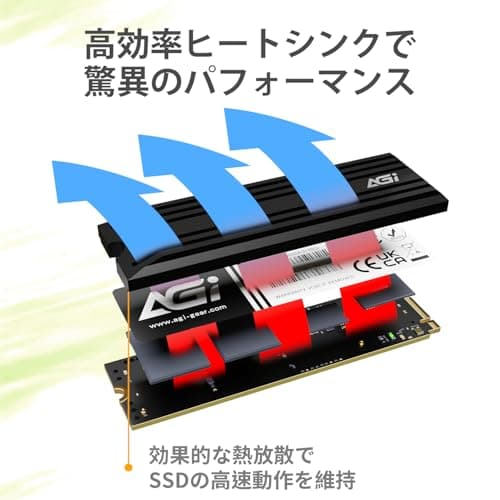 AGI AI828 1TB M.2-2280 SSD PCIe 4.0 x4 NVMe image