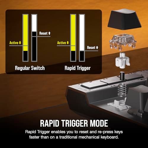 Corsair K70 MAX RGB UK Wired Corsair MGX Steel Grey Gaming Keyboard image