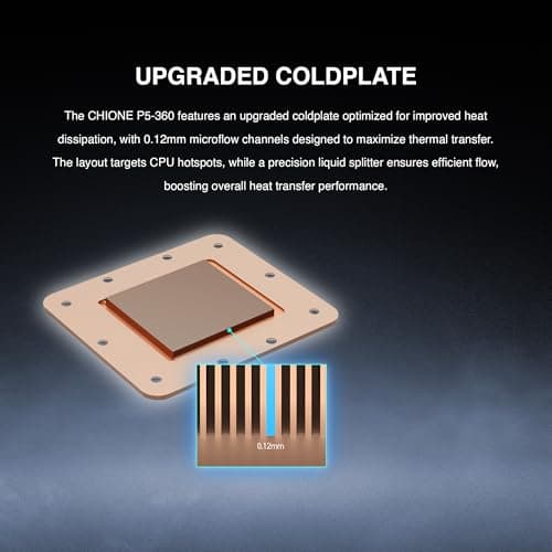 GAMDIAS CHIONE P5 81.81 CFM Water 360mm Black image