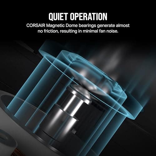 Corsair iCUE LINK RX120 120mm White RGB 74.2 CFM 3-Pack image