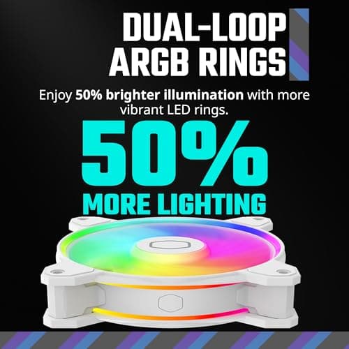 Cooler Master MasterFan MF140 Halo² 140mm White 59.51 CFM PWM Addressable RGB 1-Pack image