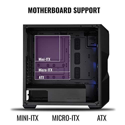 CoolerMaster MasterBox TD500 Mesh Airflow ATX Mid-Tower with Polygonal Mesh Front Panel, Crystalline Tempered Glass, E-ATX up to 10.5", Three 120mm ARGB Lighting Fans image