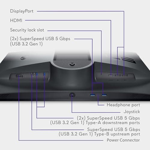 Dell Alienware AW2524HF 24.5" 1080p 500Hz IPS Monitor image