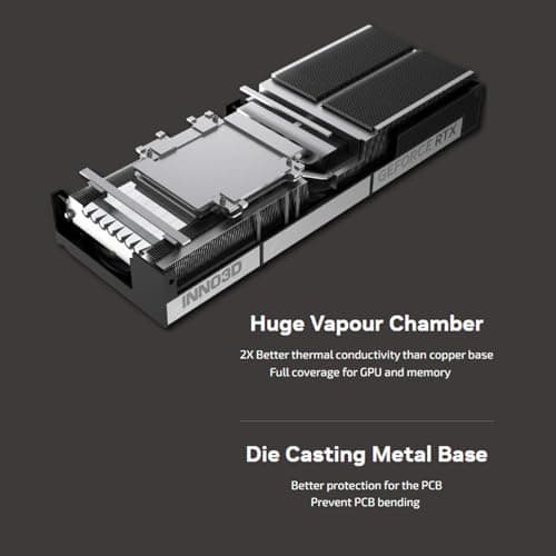 Inno3D X3 OC GeForce RTX 5090 32GB GDDR7 Black / Silver image