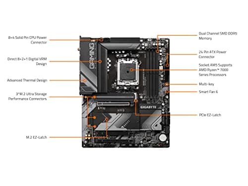 Gigabyte B650 GAMING X AX DDR5 ATX image