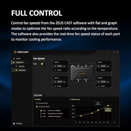 GAMDIAS AEOLUS P2 120mm Black Addressable RGB PWM 74.97 CFM 3-Pack image