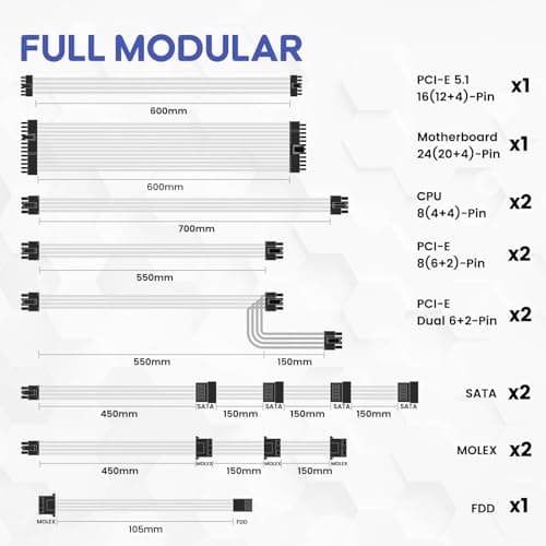 Vetroo GV1000 ATX 1000W Fully Modular 80+ Gold Certified image