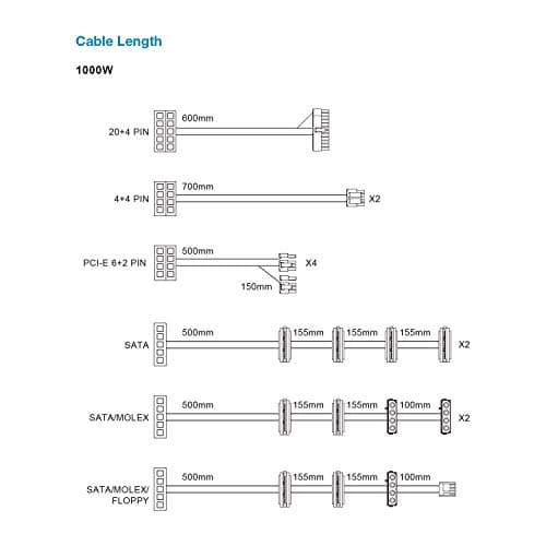 FSP Group Hydro G Pro Black 1000W Fully Modular 80+ Gold Certified image