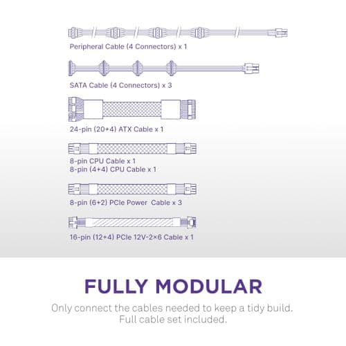 NZXT C1200 (2024) Black 1200W Fully Modular 80+ Gold image