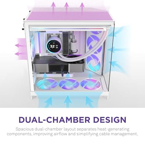 NZXT H9 Flow RGB (2025) ATX Mid Tower White with Tempered Glass Side Panel and USB 3.2 Gen 2x2 Type-C USB 3.2 Gen 1 Type-A Front Panel image