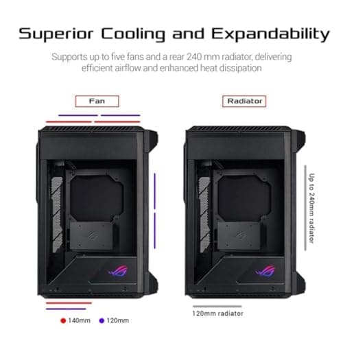 Asus ROG Z11 Mini-ITX Tower Black with Tinted Tempered Glass Side Panel and Front I/O: USB 3.2 Gen 2 Type-C, USB 3.2 Gen 1 Type-A, USB 2.0 Type-A image