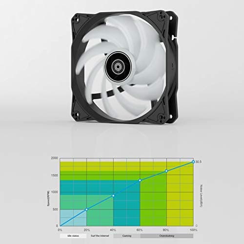 Silverstone Hydrogon D120 ARGB 56.23 CFM Air 153mm Black / Silver image