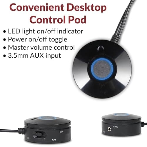 Cyber Acoustics CA-3090 2.1 Channel 10W Speaker System image