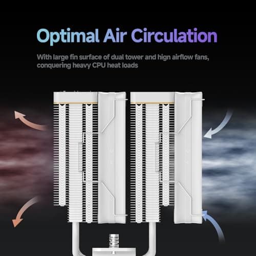 Ocypus Iota A62 Air 77 CFM 158mm White image