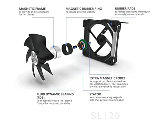 Lian Li Uni Fan SL 140 mm Fans 2-Pack White image