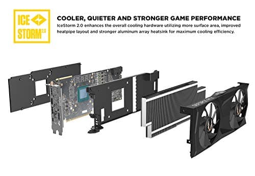 Zotac GeForce RTX 2080 Ti Twin 11GB GDDR6 Black image
