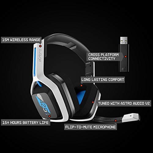 Astro A20 Gen 2 Closed Gaming Headset image