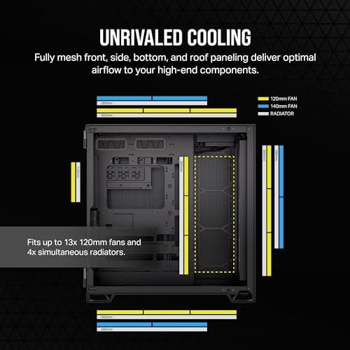 Corsair 6500D Airflow ATX Mid Tower Black Tempered Glass, USB 3.2 Gen 2 Type-C USB 3.2 Gen 1 Type-A image