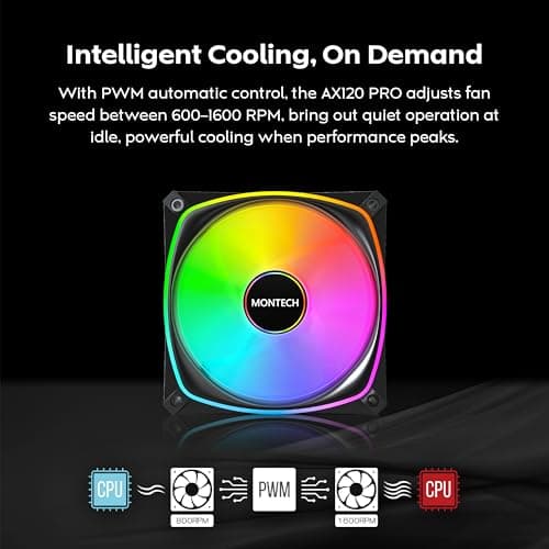 Montech AX120 Pro Black. Pack of 3 image