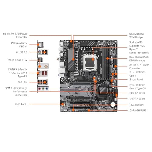 Gigabyte B650 UD AX (rev. 1.0) AM5 DDR5 ATX image