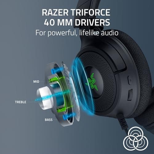Razer Kraken V4 X 7.1 Channel Open-Back Gaming Headset image