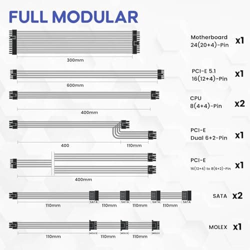 Vetroo CP-PSU-VT-850W-SFX Pink SFX 850W Fully Modular 80+ Gold Certified image