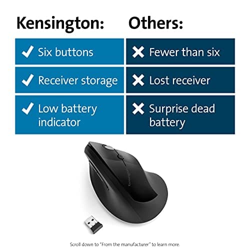 Kensington Pro Fit Wireless Laser Mouse image