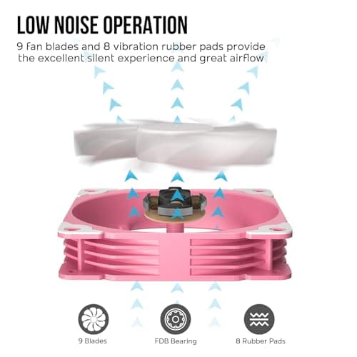 Vetroo V5 52 CFM Air 148mm Pink image